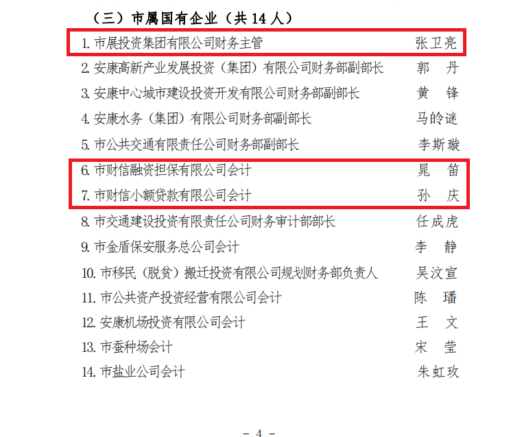 市發(fā)投集團(tuán)2020年企業(yè)國有資產(chǎn)統(tǒng)計(jì)工作獲市國資委通報(bào)表彰