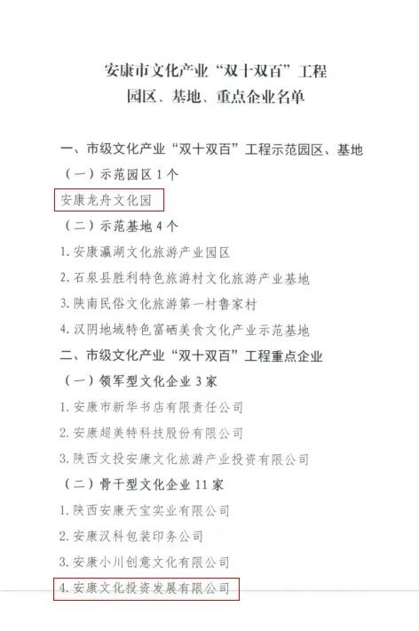 喜訊！龍舟文化園被評為市級文化產(chǎn)業(yè)示范園區(qū)、安文投公司被評為市級骨干型文化企業(yè)