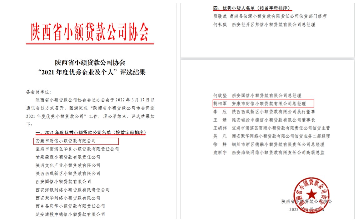 【要聞】喜訊！財(cái)信小貸公司榮獲陜西省“2021年度優(yōu)秀小額貸款公司”稱號(hào)